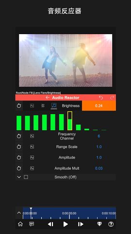 nodevideo视频剪辑图2