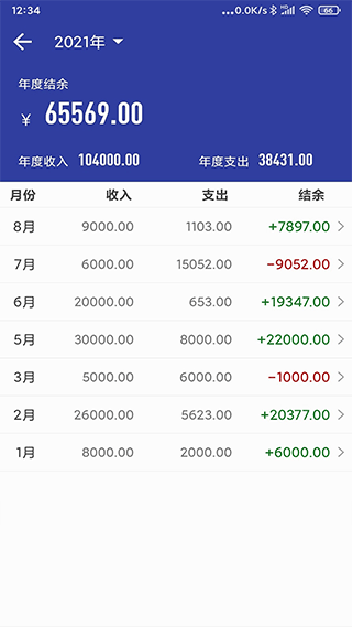 简约记账app3