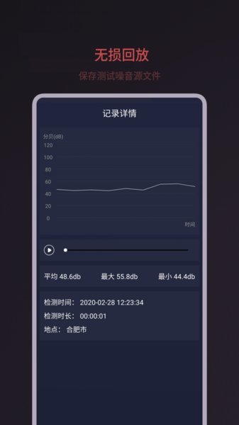 分贝噪音测试图1