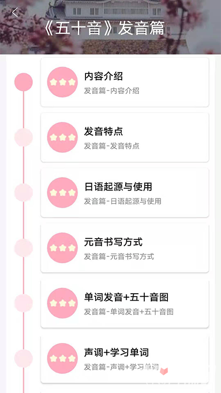 日语GO图1