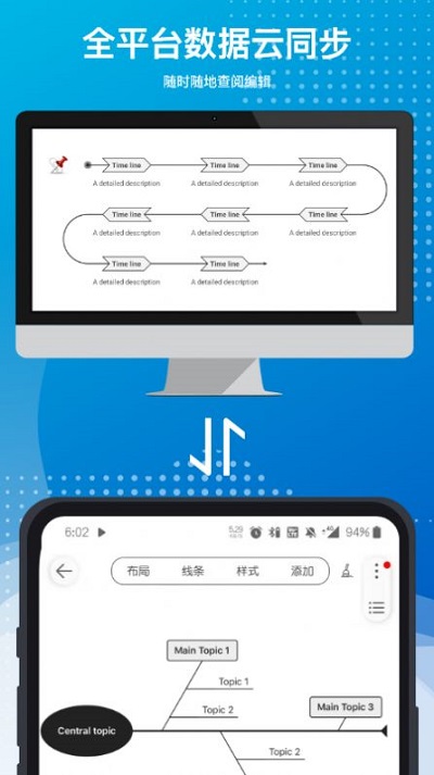 寻简思维导图图1