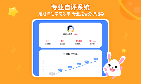 火花思维课堂图1
