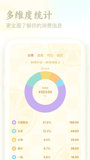 口袋记账app安装 v4.4.0 安卓版图2