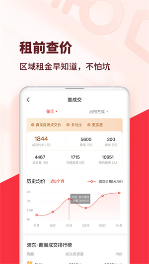 巴乐兔租房app最新版 v7.0.7 安卓版图4