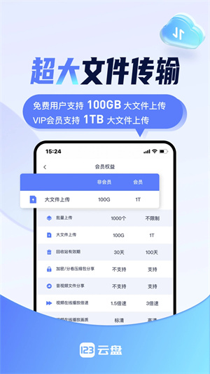 123云盘最新版本 v2.3.7 安卓版图3