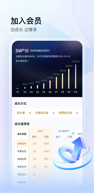 百度网盘去广告精简版 v12.9.6 安卓版(2)