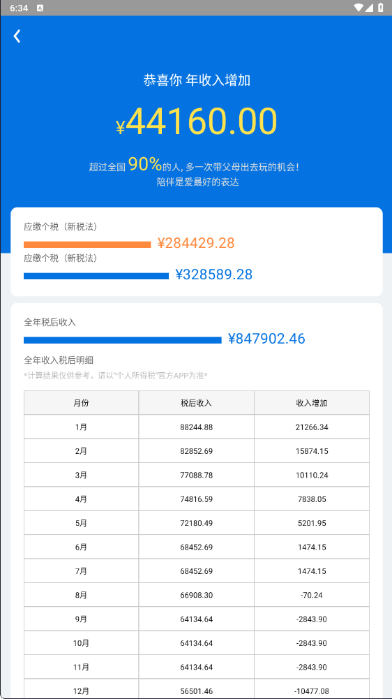 快猴个税计算器2025最新版图3