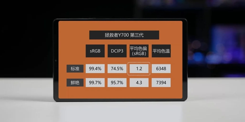 联想y700二代和三代对比-区别[多图]