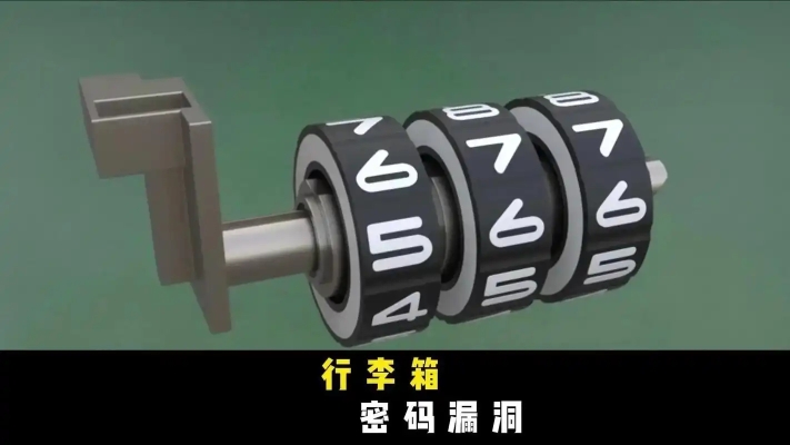 行李箱密码忘了怎么开锁-操作步骤[多图]