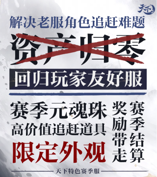 《天下3》:回归吗?我搞“私服”白送[多图]